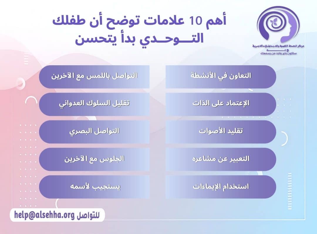 أهم 10 علامات توضح أن طفلك التـــوحــدي بدأ يتحسن